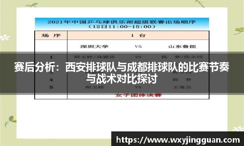 赛后分析：西安排球队与成都排球队的比赛节奏与战术对比探讨