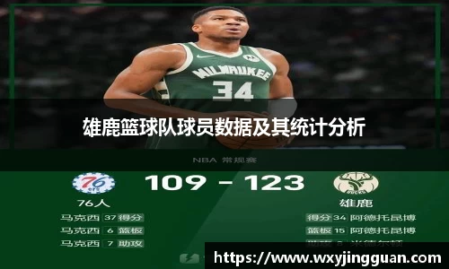 雄鹿篮球队球员数据及其统计分析