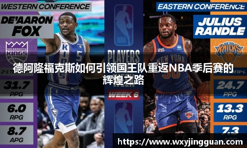 德阿隆福克斯如何引领国王队重返NBA季后赛的辉煌之路