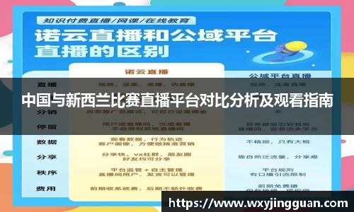 中国与新西兰比赛直播平台对比分析及观看指南